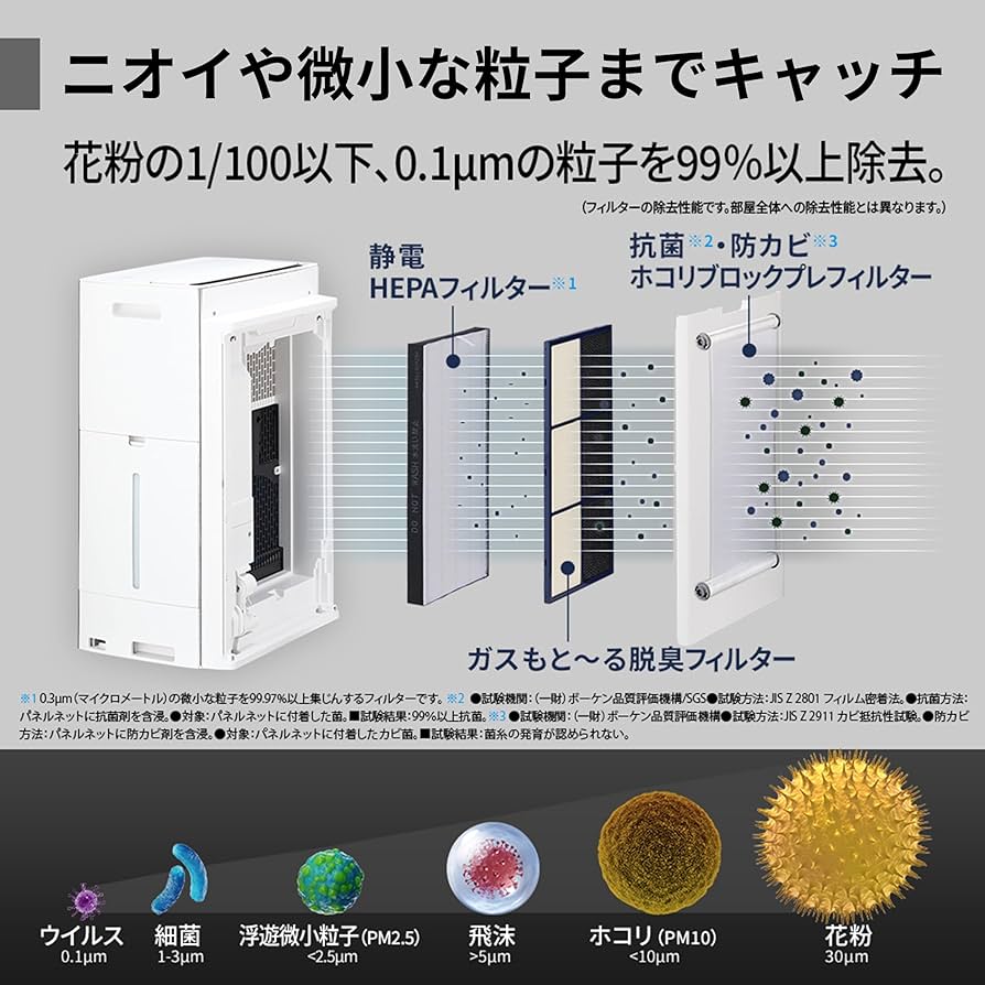 新品未使用　SHARP シャープ　プラズマクラスター空気清浄機　KI-SX100 Amazon.co.jp: シャープ 空気清浄機 KI-SX100-W プラズマ